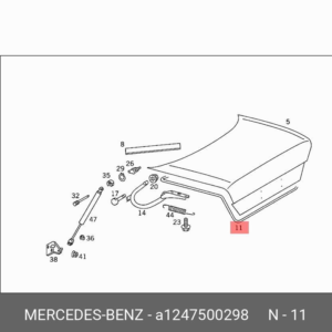 BAGAJ LASTİĞİ SACLI W124